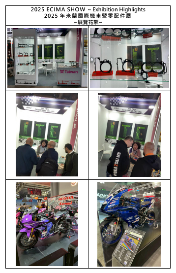 2025 ECIMA SHOW ~ Exhibition Highlights  2025年米蘭國際機車暨零配件展 ~展覽花絮~